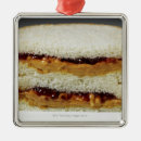 Search for peanut butter ornaments Snack