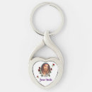Search for inside of keychains Cross