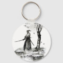 Search for warriors keychains For him
