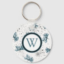 Search for floral grunge keychains Modern