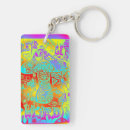Search for trippy keychains Mushroom