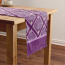 Search for glass table runners Elegant