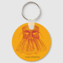 Search for key ring postcards Vintage