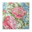 Recherche de pivoines carreaux Fleurs