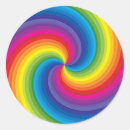 Search for spiral patterns stickers Swirl
