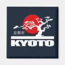 Search for kyoto magnets Kansai