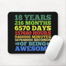 Search for birthday month electronics Funny