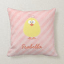 Recherche de poussin coussins Fille