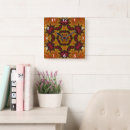 Search for fractal clocks Pattern