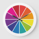 Recherche de roue de couleur horloges Coloré