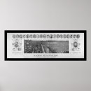 Recherche de historique de chicago posters Histoire