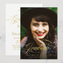 Search for fancy graduation invitations Classy