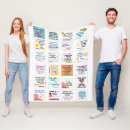 Search for scripture blankets Jesus