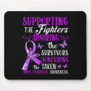 Search for abusive mousepads International