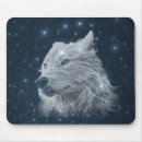 Recherche de loups tapis souris Visage
