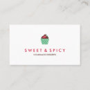Recherche de piment cartes visite Moderne
