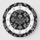 Recherche de grands nombres blancs horloges Rustique