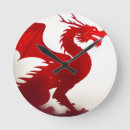 Recherche de dragons chinois horloges Créature mythique