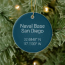 Search for naval ornaments Military