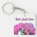Search for blue hydrangea keychains Hydrangeas