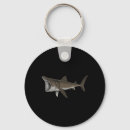 Search for seriously keychains Specifically exactly precisely