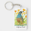 Search for state flower keychains California poppy