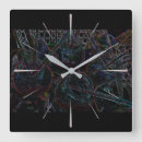 Recherche de peintre horloges Couleur