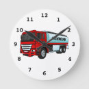 Search for transport clocks Vehicle