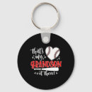 Search for baseball field keychains Pitcher
