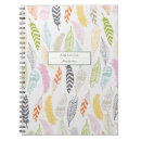 Recherche de aztèque carnets Motif