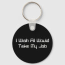 Search for ai keychains Artificial