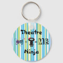 Search for ninja keychains Humour