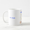 Recherche de professeur anglais tasses Éducateur