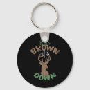 Search for aim keychains Outdoors