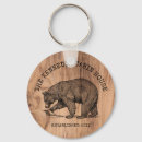Search for the cabin keychains Woodland