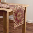 Search for red and gold christmas placemats Pattern