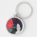 Search for cheshire cat keychains Classic