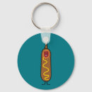 Search for sausage dog keychains Wiener