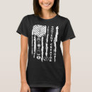 Recherche de creator tshirts Blogueur