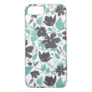 Search for mint floral iphone cases Garden