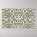 Recherche de wallpaper posters Nature