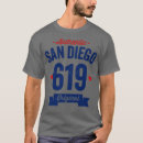 Search for 619 Souvenir
