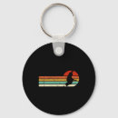 Search for gym addicts rounded keychains Muscle building
