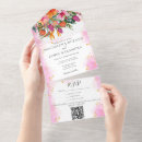 Recherche de rose orangé invitations Couleurs vives