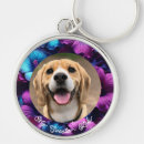 Search for cute pets keychains Kids
