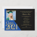 Search for multiple stamps invitations High school