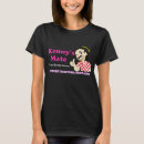 Search for sarcoma supportive Awareness