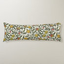 Search for william morris pillows Foliage