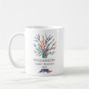 Search for family reunion mugs Keepsake