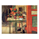 Recherche de carl larsson posters Fille